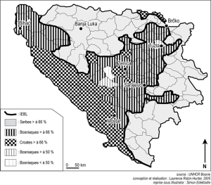 Répartion de la population ethnique de Bosnie-Herzégovine en 1996